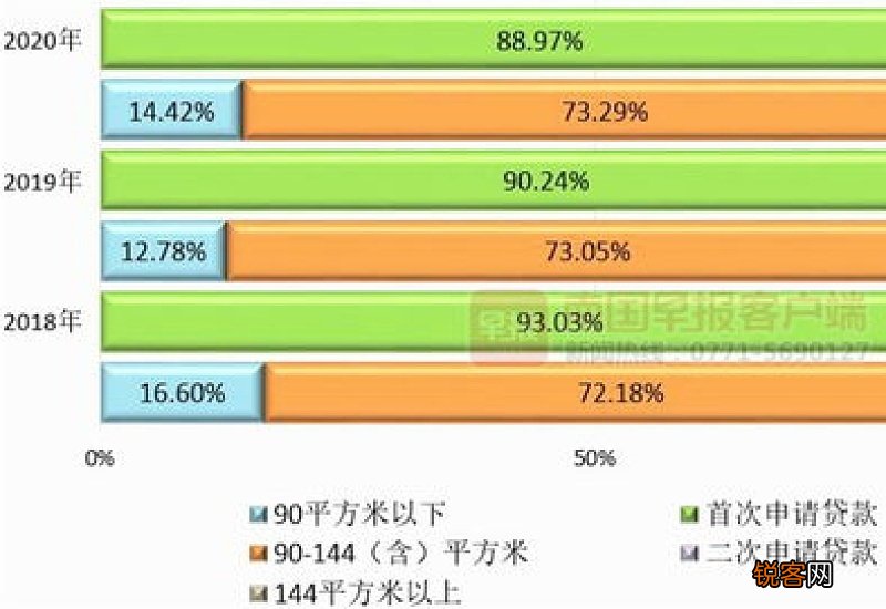 安阳市住房公积金增值收益实现1.87亿元