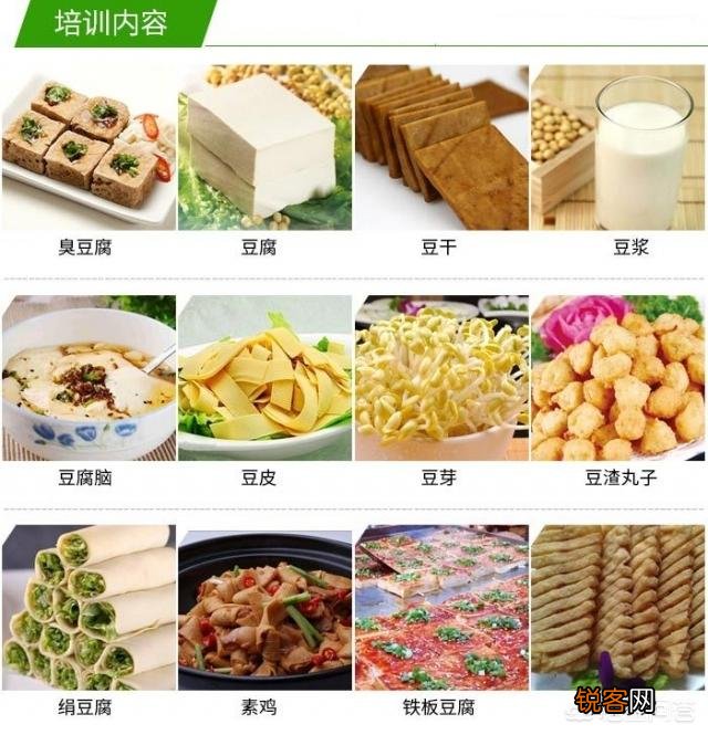 常见的豆制品有哪些种类？
