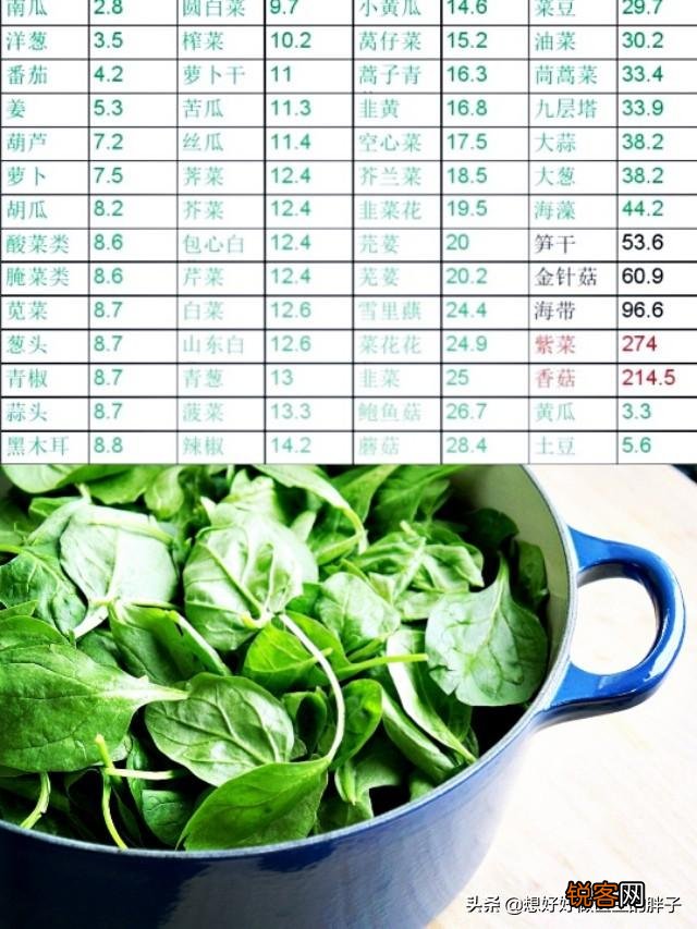 豆制品对尿酸的影响大吗？高尿酸血症能不能吃豆腐？