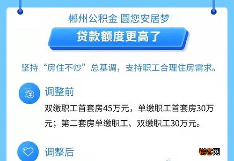 安徽六安：提高住房公积金最低贷款额度，推行“带押过户”