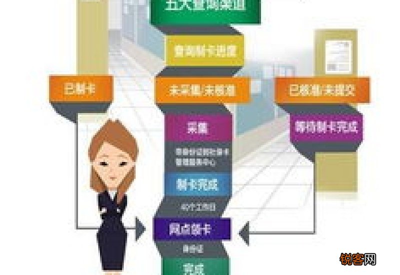 长沙养老保险缴费比例2022 长沙养老金一个月能拿多少