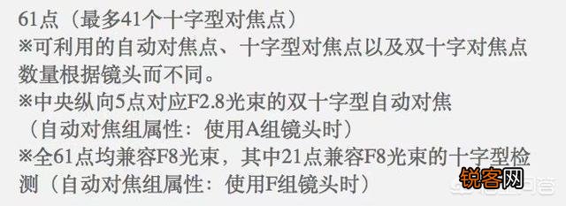 你认为目前性价比最高的全画幅单反相机是哪几款？都有什么优缺点？