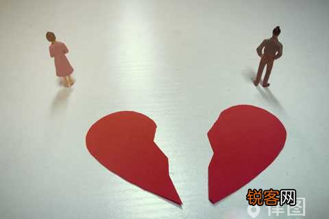 离婚财产分割和子女抚养起诉状如何提交？