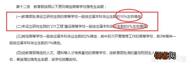 国内的研究生院排名是怎么样的？