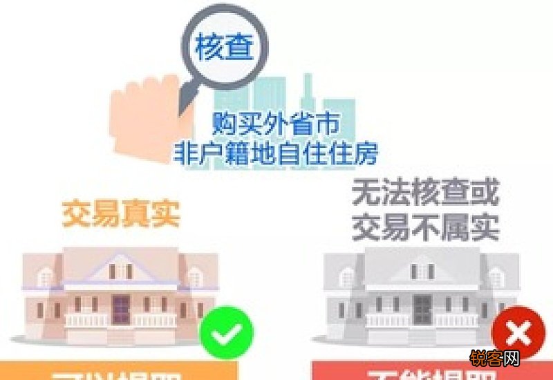 事关无锡装修公积金提取，热点问题解答~