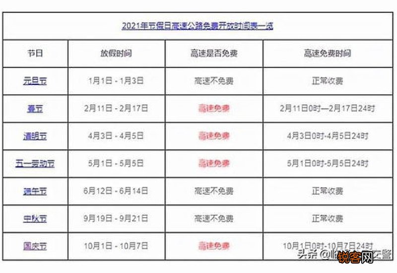 2021五一怎么调休的
