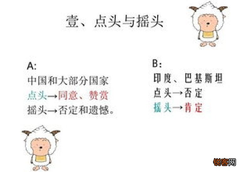 适合肢体语言表演的成语