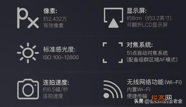 请问买哪款二手尼康全画幅相机性价比高？