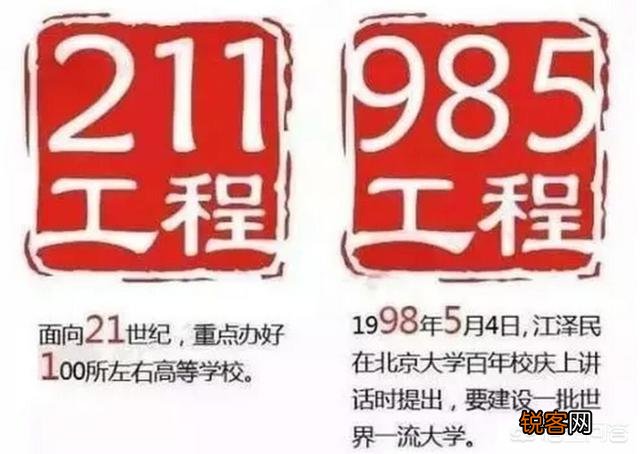 211、985医学院校的排名情况是怎样的？