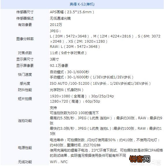 单反相机怎么选？