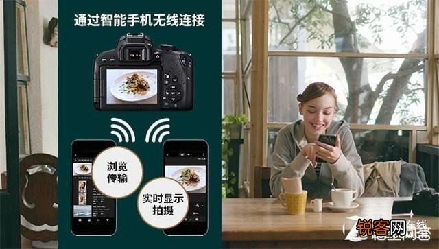 单反相机怎么选？