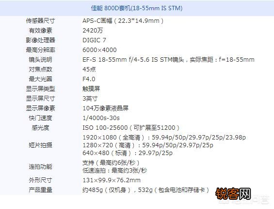 单反相机怎么选？