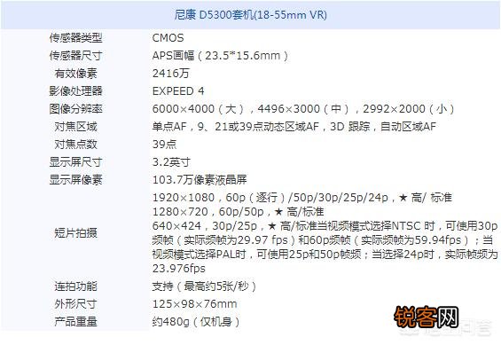 单反相机怎么选？