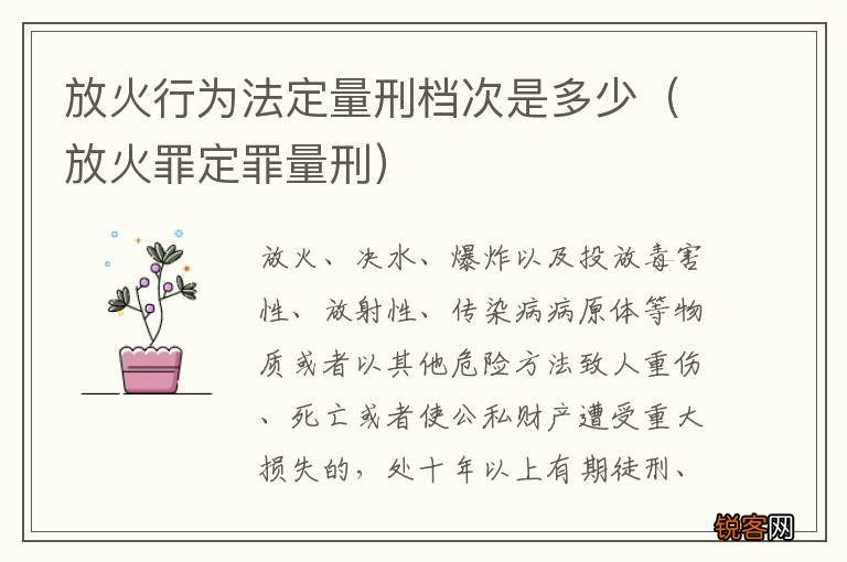 放火罪定罪量刑 放火行为法定量刑档次是多少