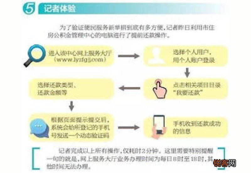 六盘水：公积金停薪留职封存与离职封存有什么区别？
