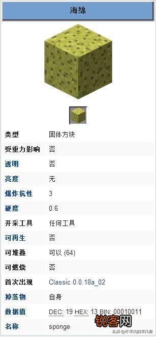 你认为《我的世界》中最稀有的方块是什么？
