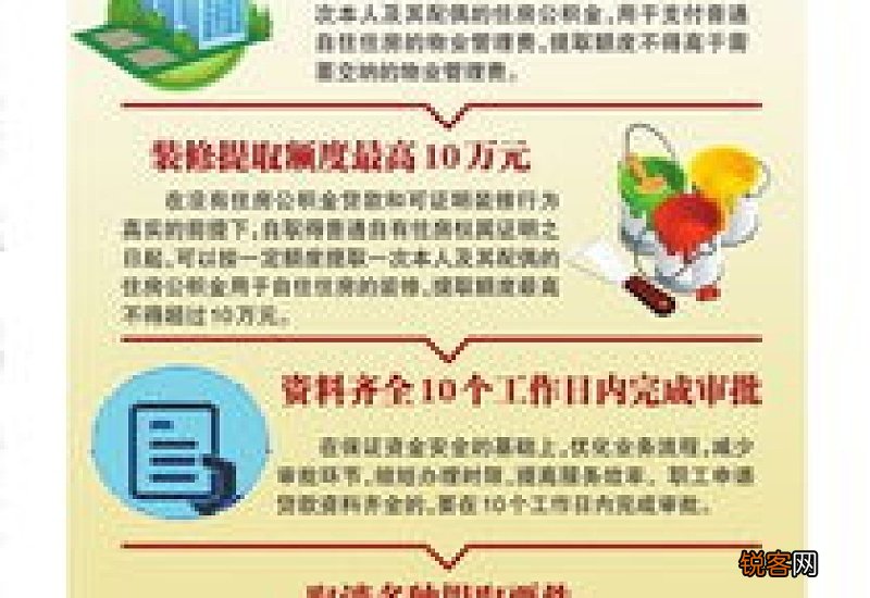 乌鲁木齐加大住房公积金支持力度