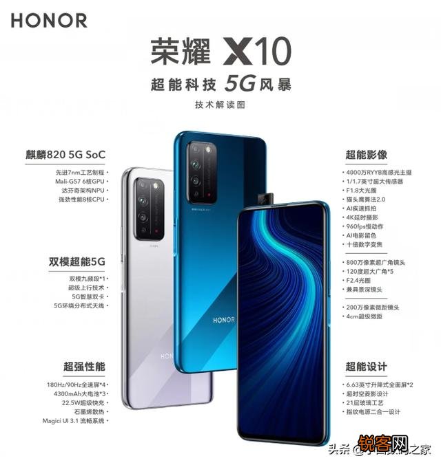 请问有什么好的手机介绍一下,中等价格,贵了买不起？