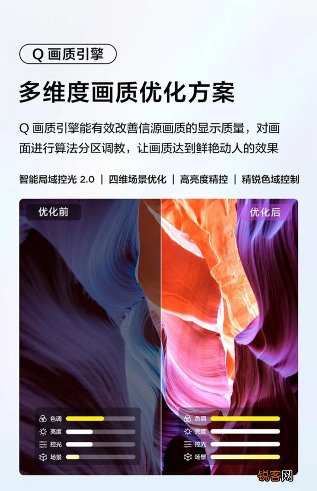 TCL电视哪款好？