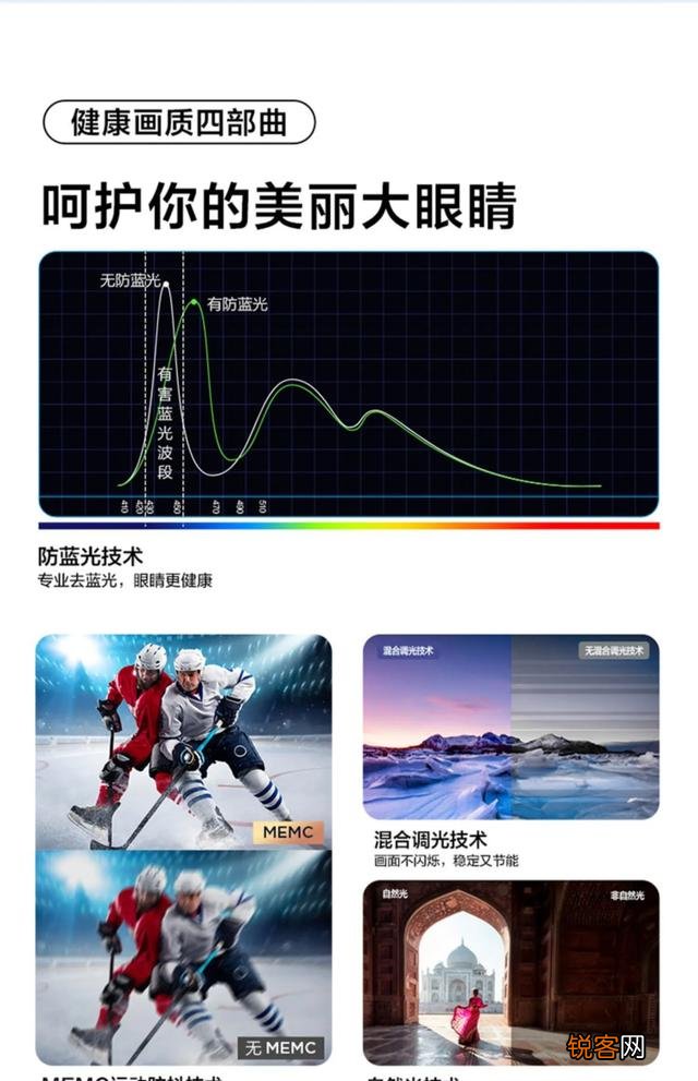 TCL电视哪款好？