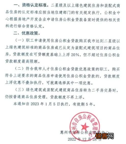 买这类商品房，公积金贷款额度上浮20%！什么信号？