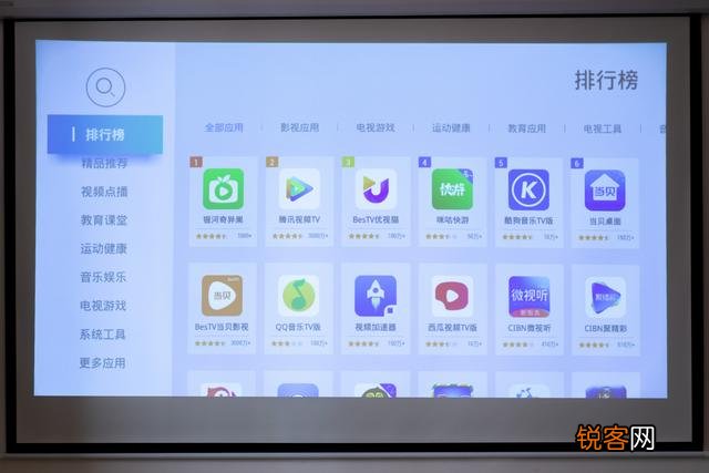 最近打算买台电视,有什么推荐？