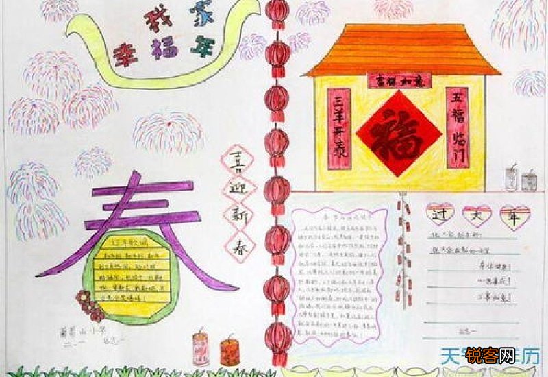 春节的手抄报怎么画简单好看2021