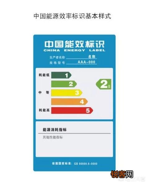 哪些电视品牌的质量比较好？三星电视还行吗？