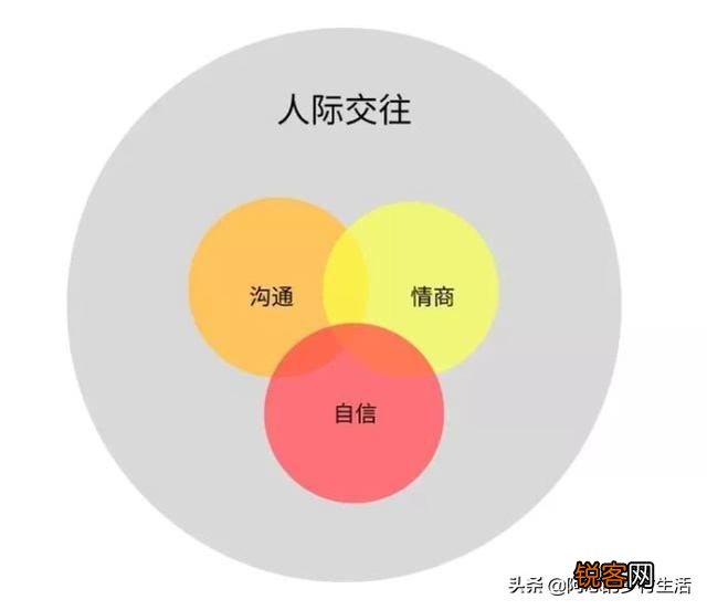 嘴笨可以做自媒体吗,有什么高招吗？