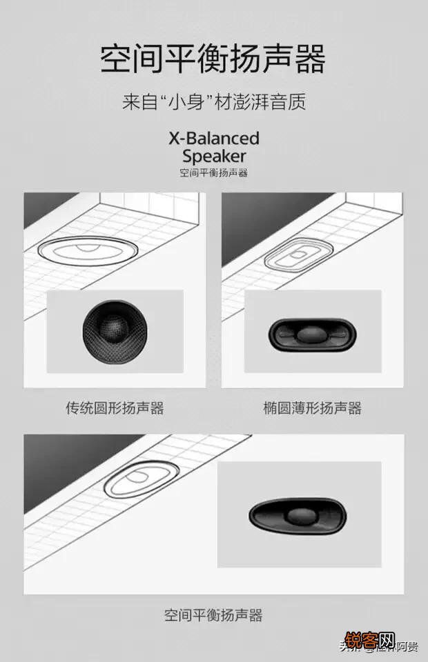音质最好的电视机是什么牌子？