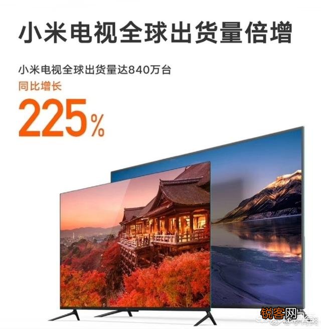 人工智能电视什么牌子最好？