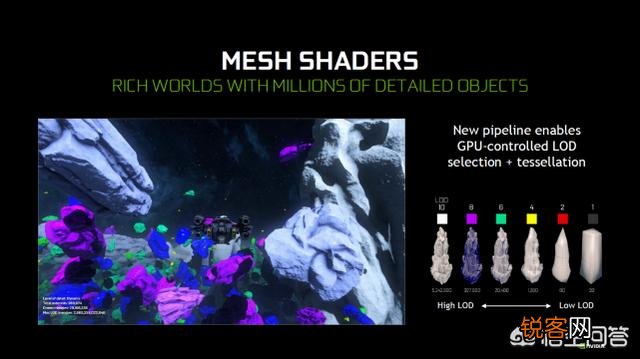 如何评价微软全新的DirectX 12 Ultimate？