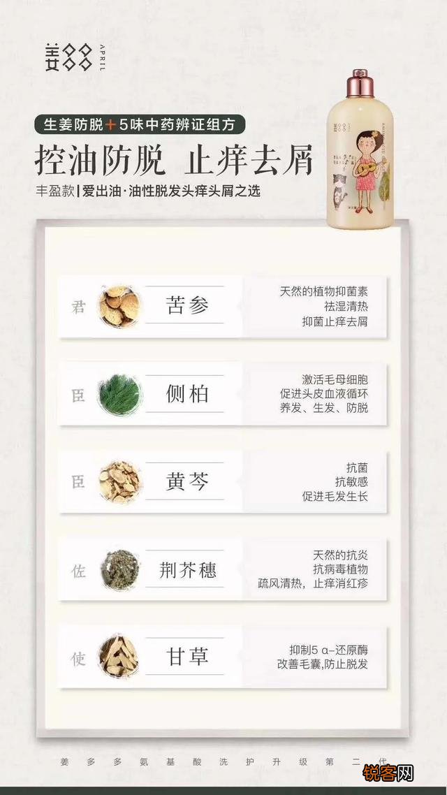 请问有适合油性头皮干性发质的好用护发素推荐吗？