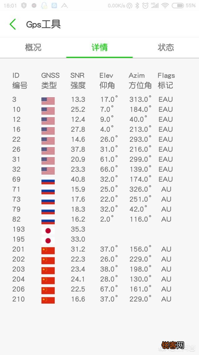 用百度地图能不能查出某地的经纬度和高程？