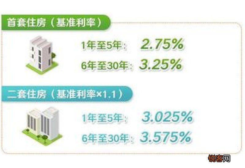 退休后未还贷款 法院扣划公积金