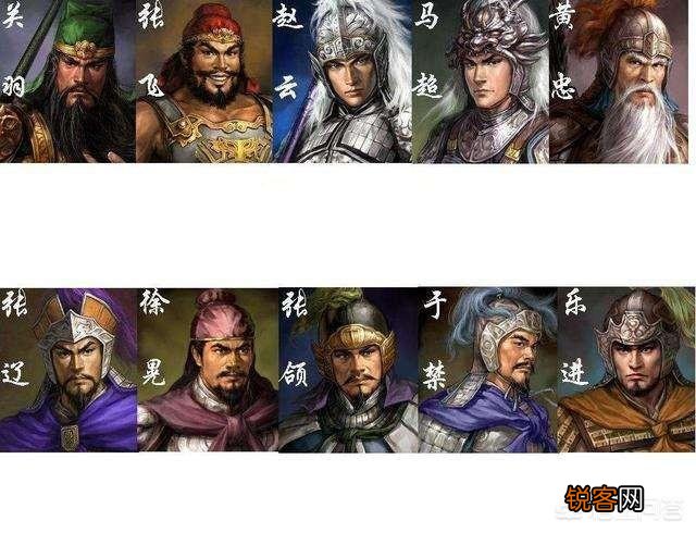 曹操有五子良将,刘备有五虎上将,孙权有什么？