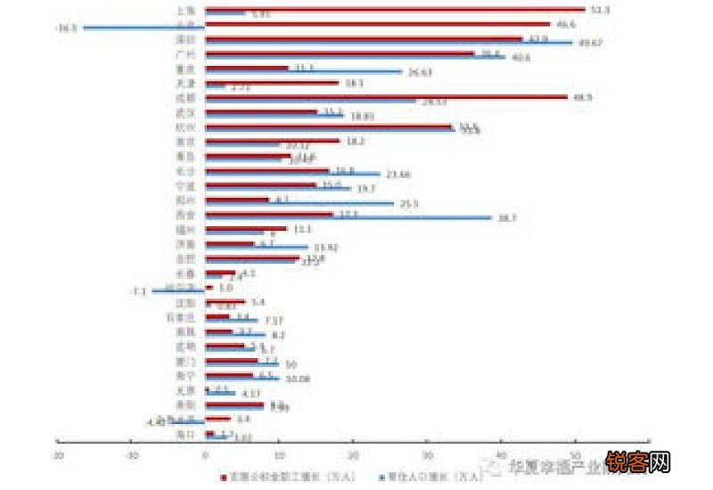 武汉都市圈九市住房公积金实现“打通用”