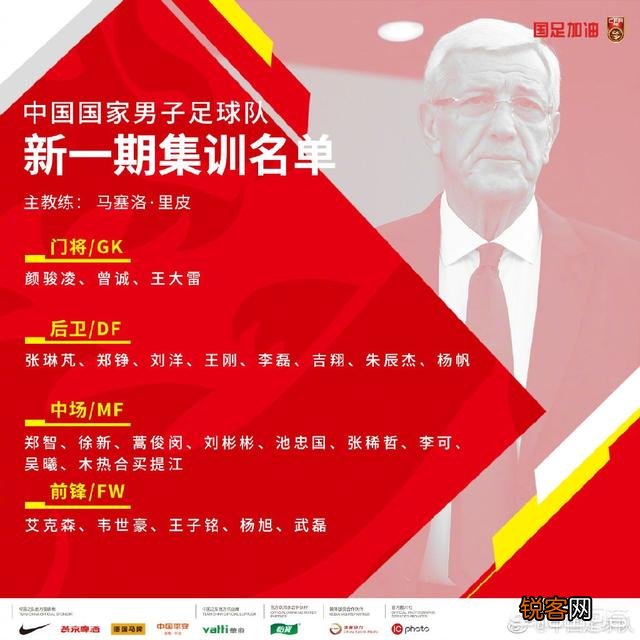 国足最新一期大名单出炉,锋线上有三名中锋,艾克森会再一次被安排到边路位置上吗？