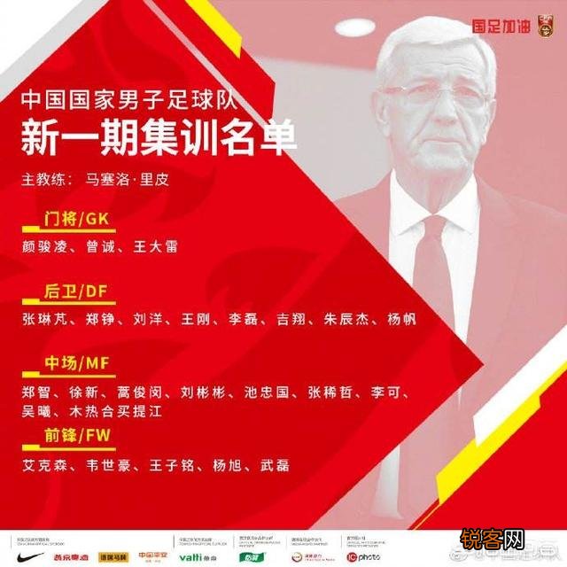国足最新一期大名单出炉,锋线上有三名中锋,艾克森会再一次被安排到边路位置上吗？