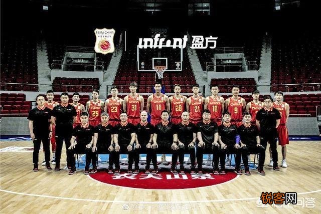 2019篮球世界杯中国最终12人名单会是怎样的？