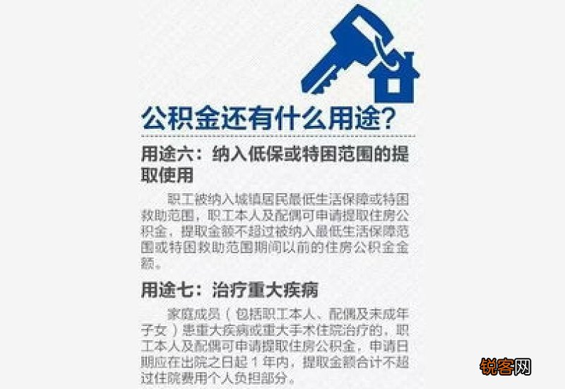 乌鲁木齐公积金提取新政分担买房压力
