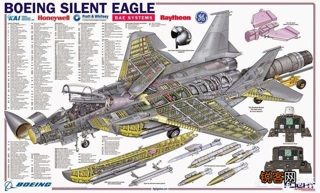 F-15QA型“先进鹰”与苏35,歼16,哪个更强悍？