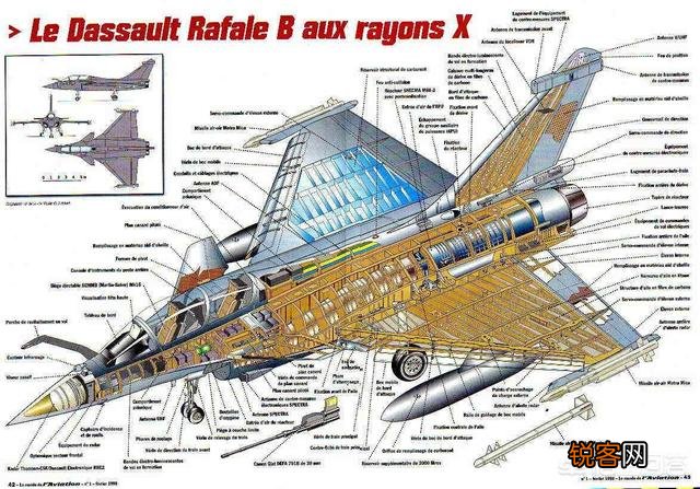 苏30SM,F15S,F/A18F,EF2000,阵风,进行对比,谁综合性能最好？