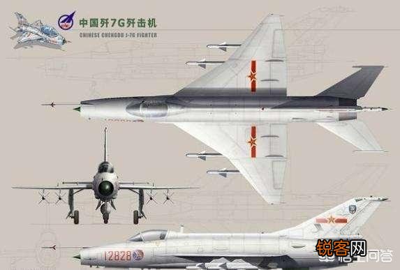 从世界范围看成都飞机公司的研发水平排名如何？