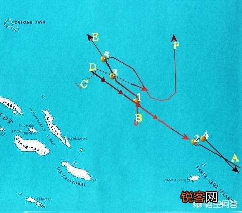 瓜岛战役,美、日双方舰载机擦肩而过,为什么不开战？