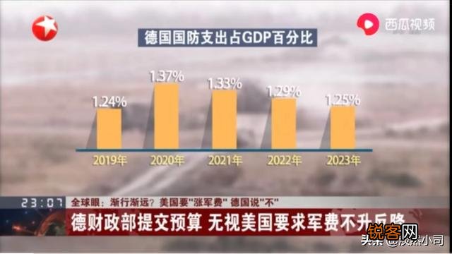 默克尔总理最近公开表态：很欢迎美军从德国境内撤离。驻德美军会全部东移波兰吗？
