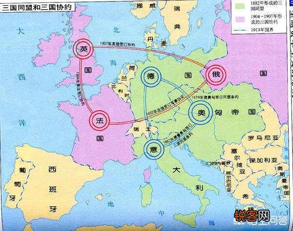 德国一战为什么要发动战争？不打仗不行吗？为什么败了？