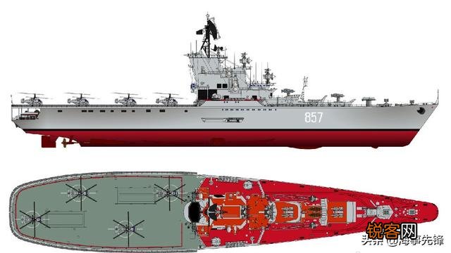 怎样看待航母是活棺材的苏联军事思想？