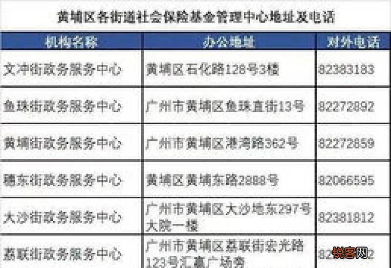 医保缴纳证明怎么打印 医保缴纳证明打印在哪里查