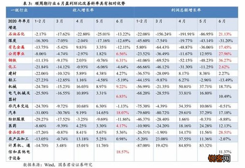 2021春节高速免费是几号到几号